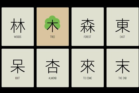 Empreendedora cria m�todo para descomplicar ensino de chin�s